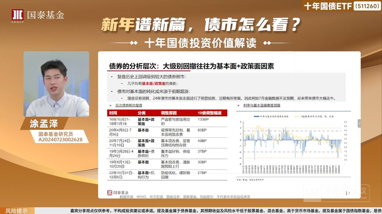 国泰基金(国泰基金管理有限公司) 国泰基金(国泰基金管理有限公司)