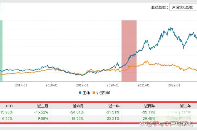中银基金(中银基金是哪个银行的)