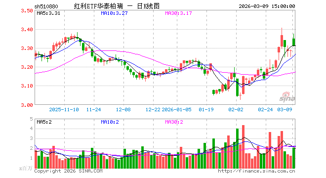 华泰柏瑞基金管理有限公司(华泰柏瑞基金管理有限公司是干什么的)
