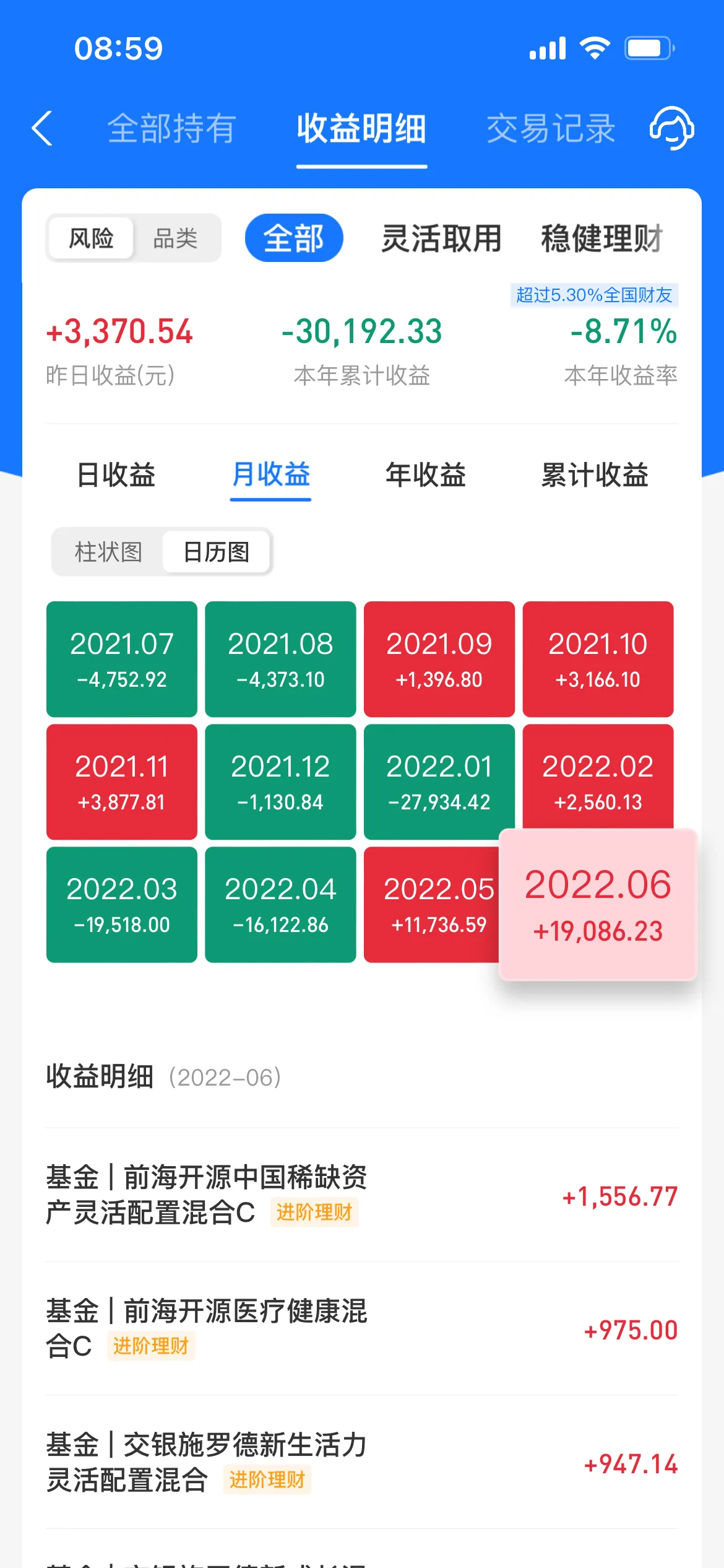 基金净值是什么意思(基金净值是什么意思基金净值高好还是低好) 基金净值是什么意思(基金净值是什么意思基金净值高好还是低好)