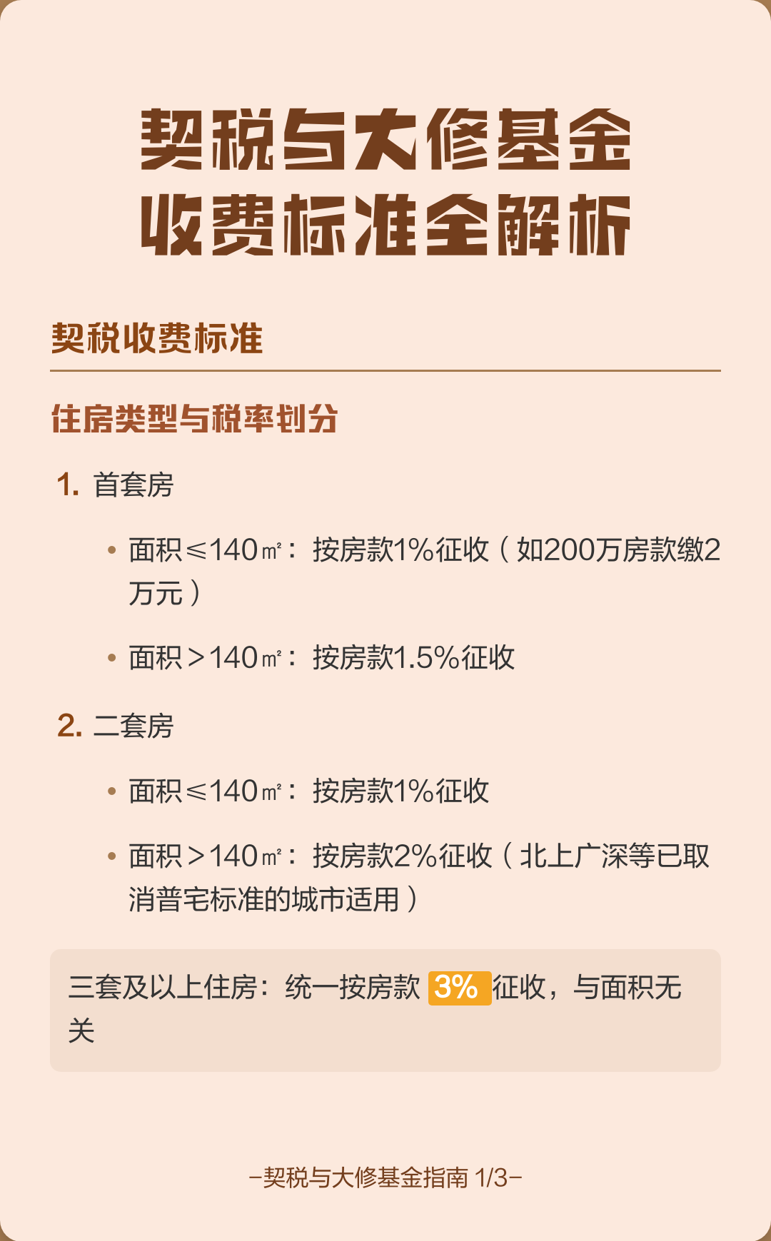 大修基金(大修基金2025年收费标准是多少) 大修基金(大修基金2025年收费标准是多少)