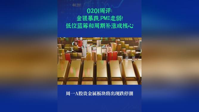 蓝筹基金(蓝筹基金的优缺点有哪些)