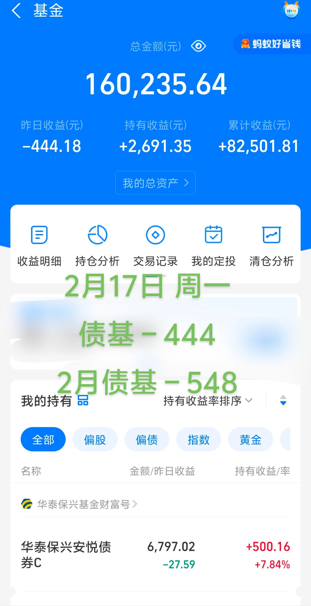 1234567天天基金网(天天基金网触屏版1234567)