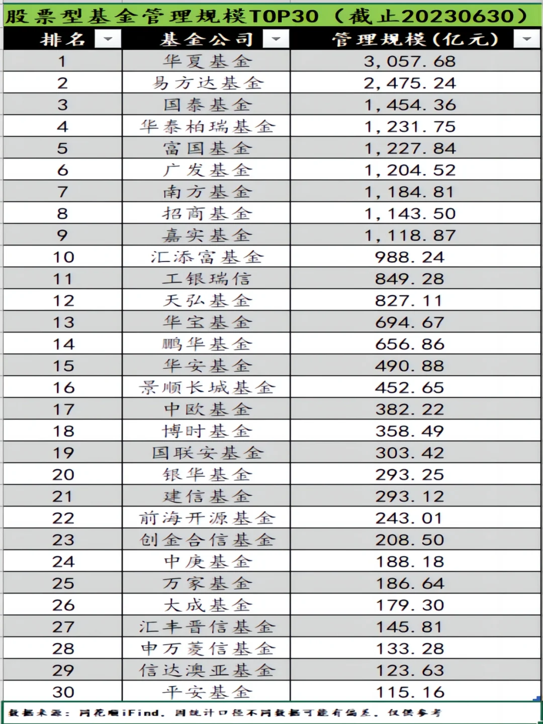 万家基金(万家基金官网) 万家基金(万家基金官网)